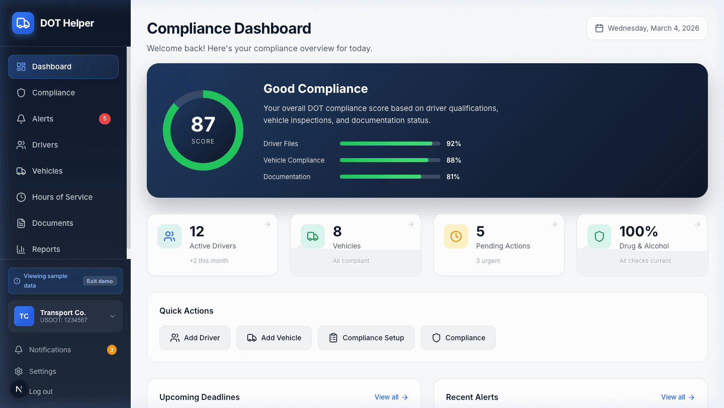 Your Compliance at a Glance
